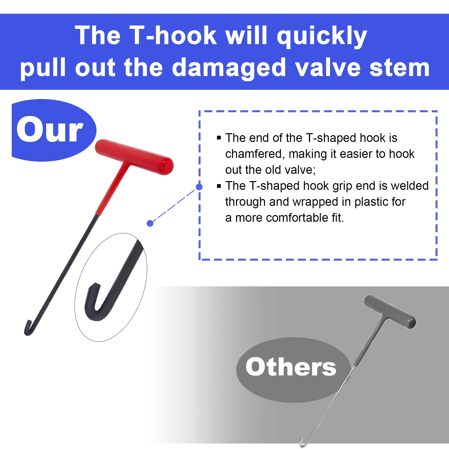 Richcat tapered positioning tube guides precise valve core installation.