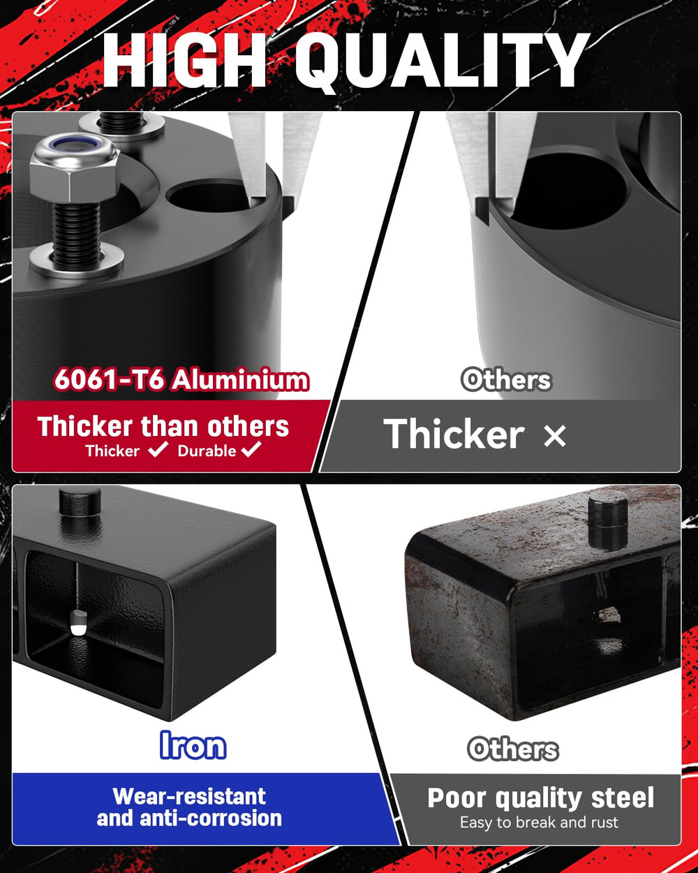 Richeer pre-installed heat-treated 12.9 grade studs ensure secure installation.