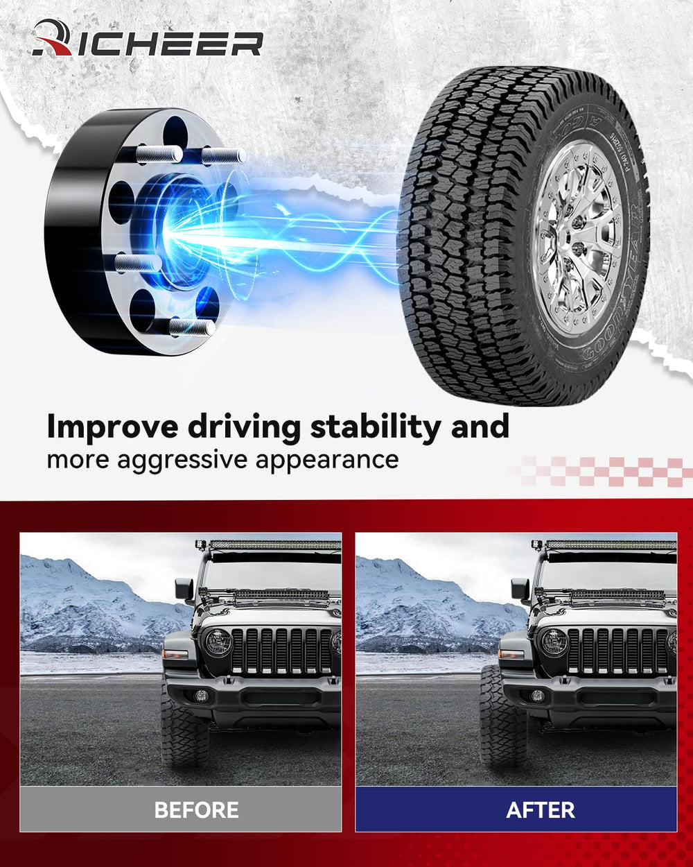 Richeer 14x1.5 studs and nuts secure installation and safety.