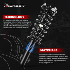 Richeer chromium silicon spring detail showing stronger stiffness and durability
