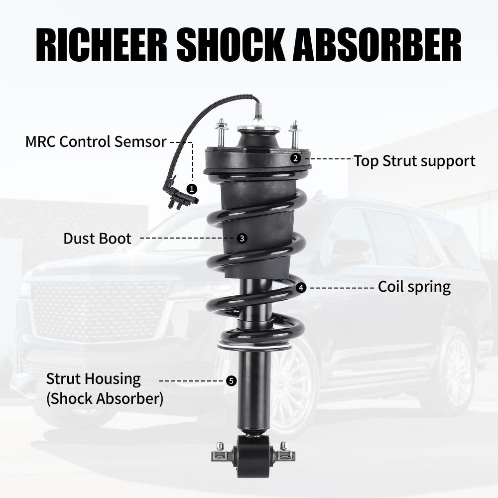 Richeer compatibility for 2015-2022 Escalade and Tahoe showcases broad vehicle fit.