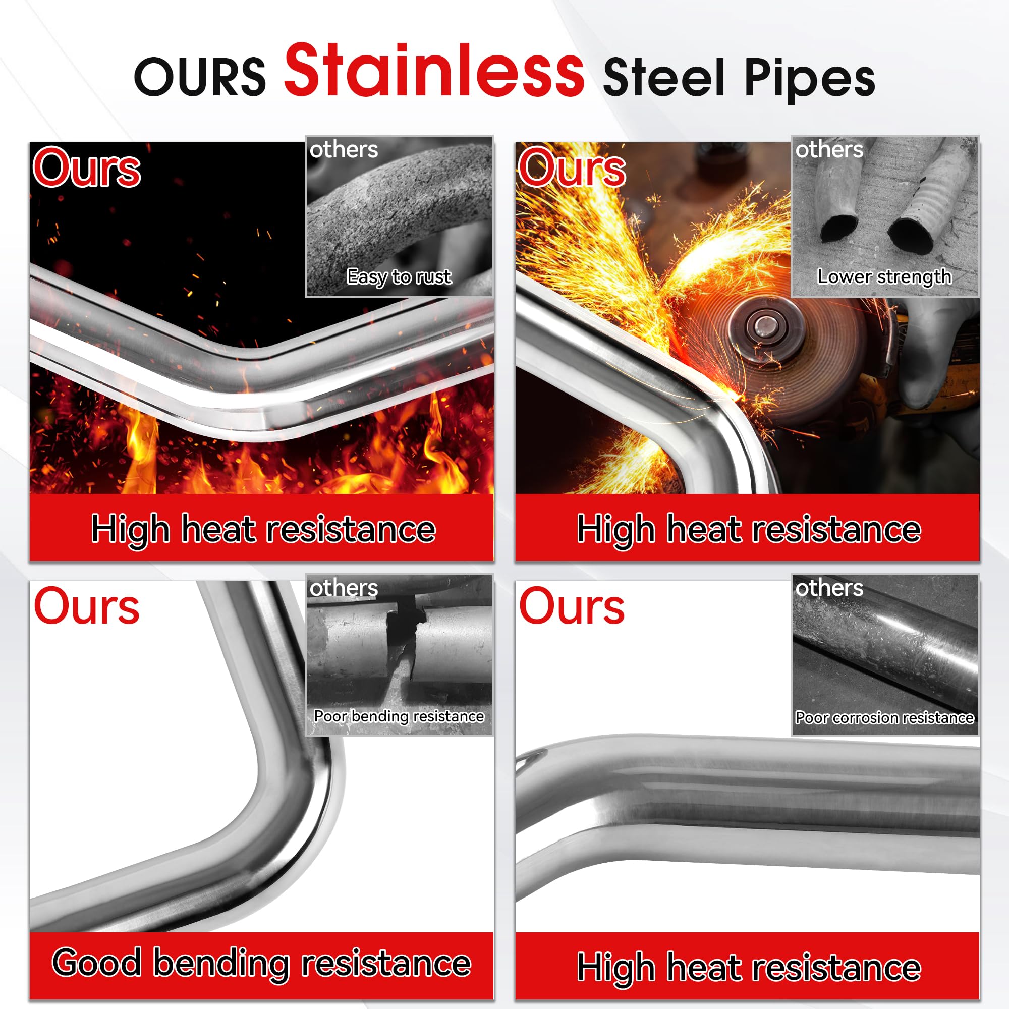 Richeer durable stainless steel construction supports long-lasting use.