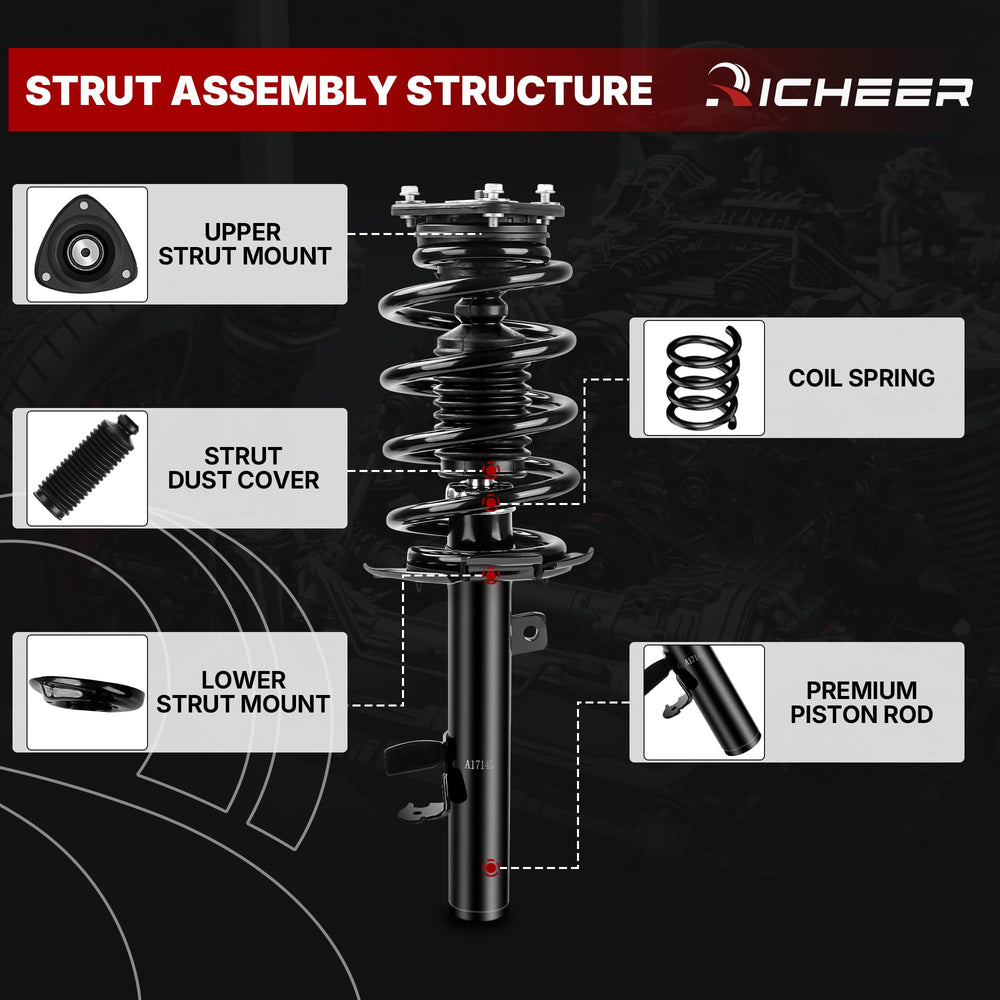 Richeer magnetic ride control system close-up indicating smoother road comfort