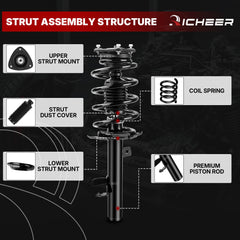 Richeer magnetic ride control system close-up indicating smoother road comfort