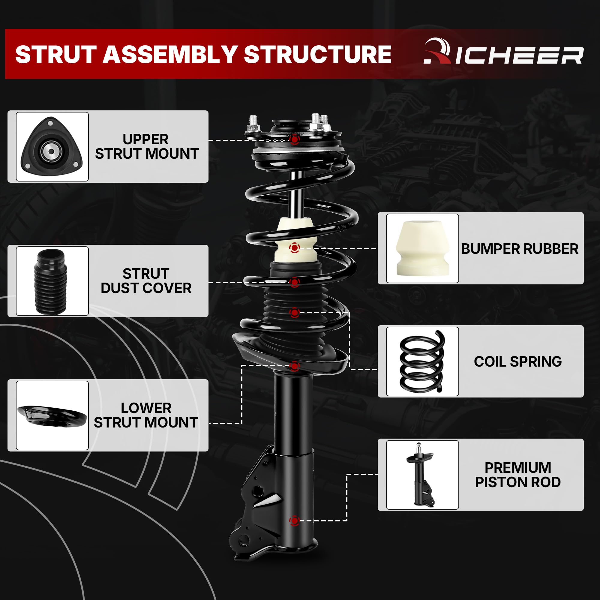 Richeer magnetic ride control feature improves ride quality on uneven roads.