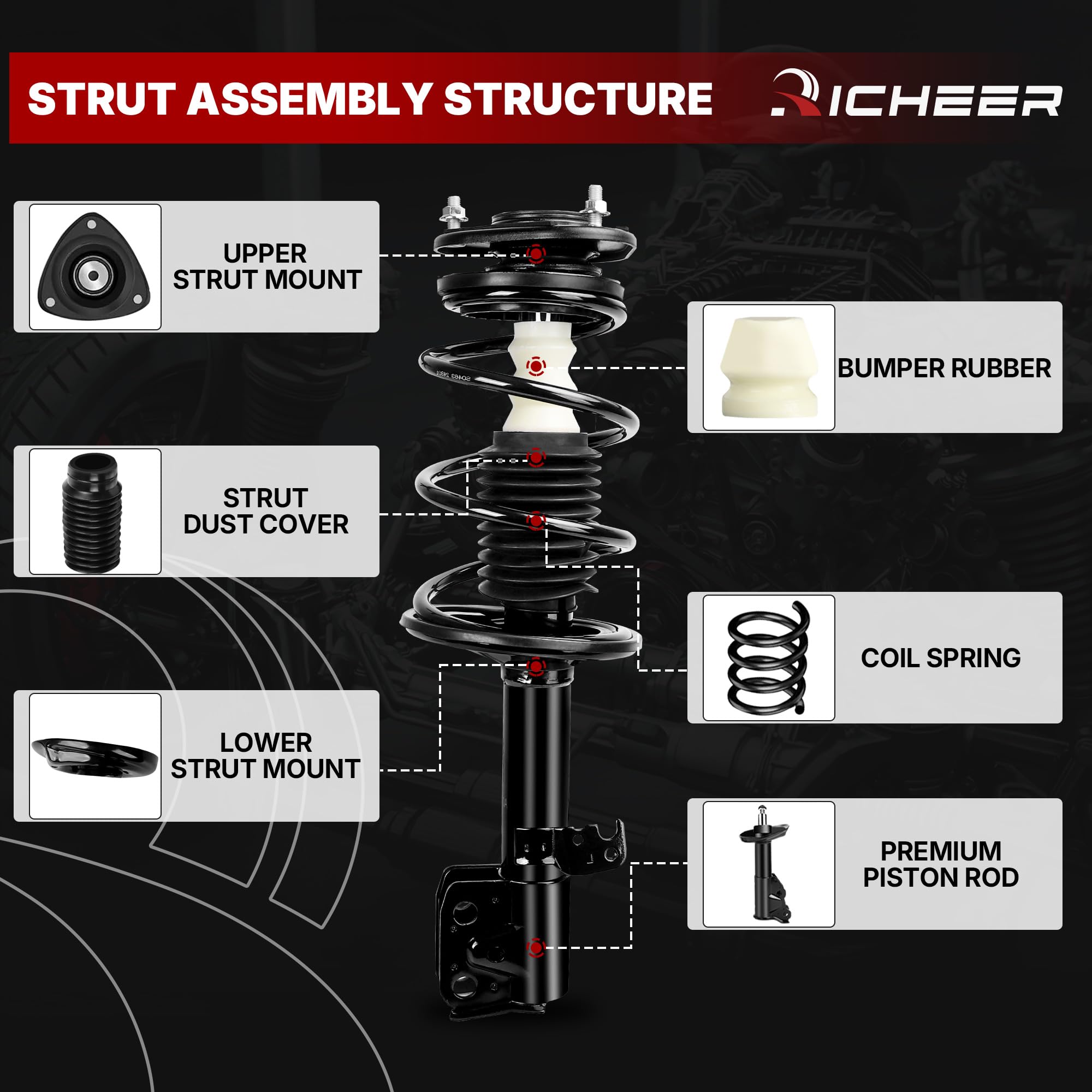 Richeer magnetic ride control feature supports refined damping performance.