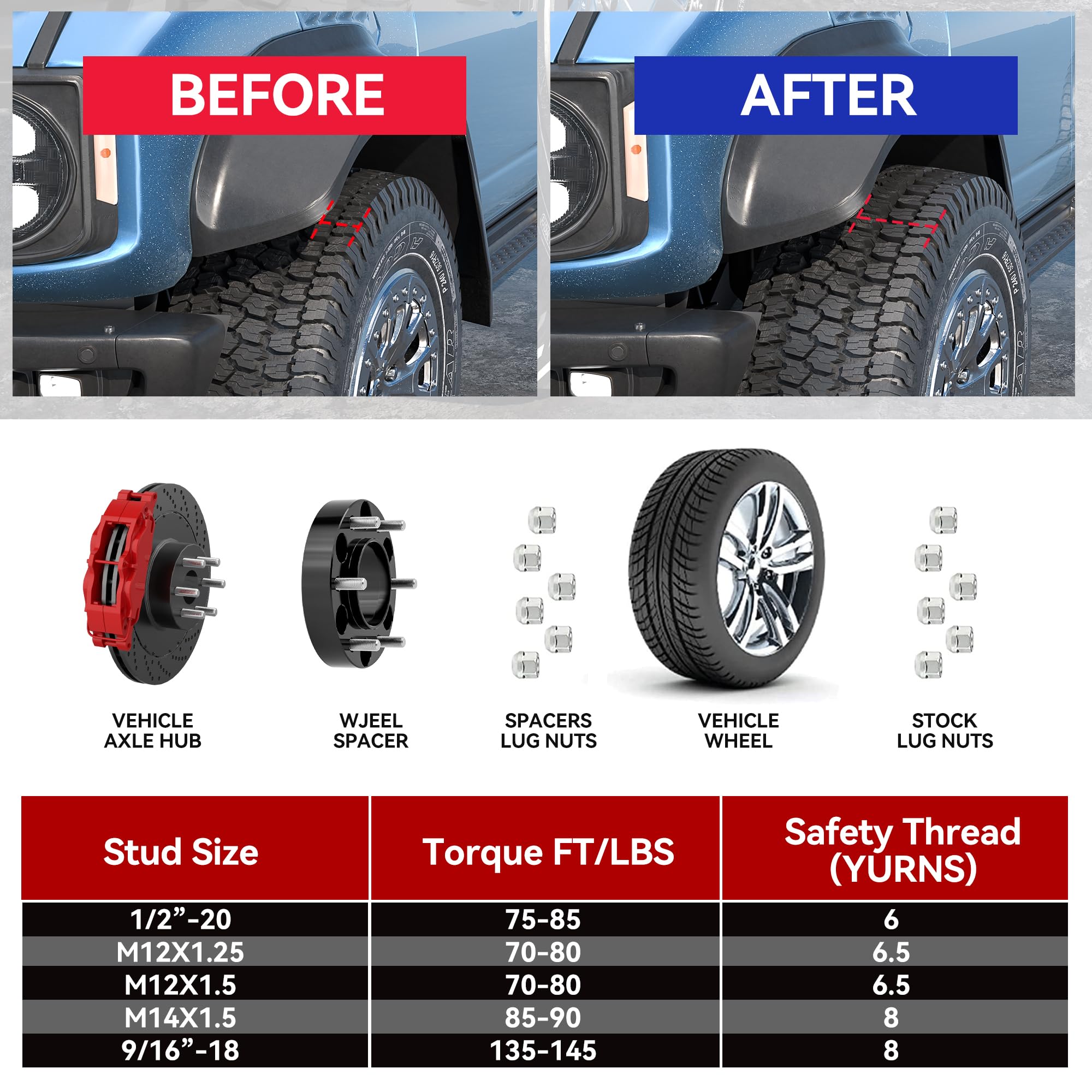 Richeer not-for-raptor spacer note for compatibility