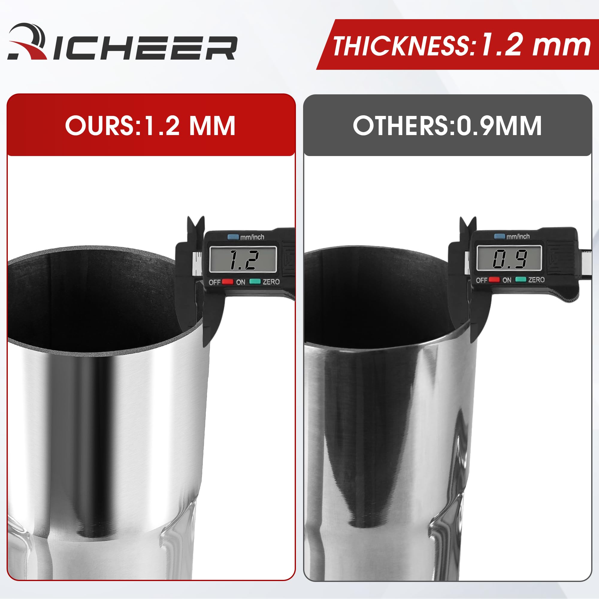 Richeer packaged exhaust pipes arrive protected for safe shipping.
