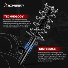 Richeer coil spring detail highlighting strong stiffness and durability during use