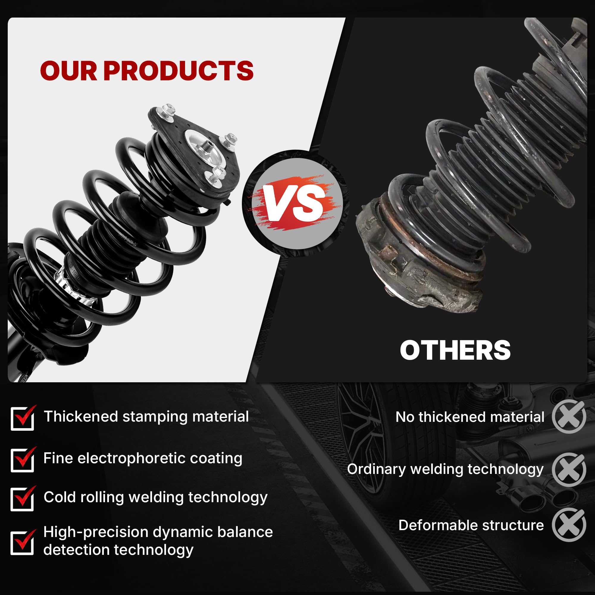 Richeer strut damping performance scene illustrating reduced rebound on potholes