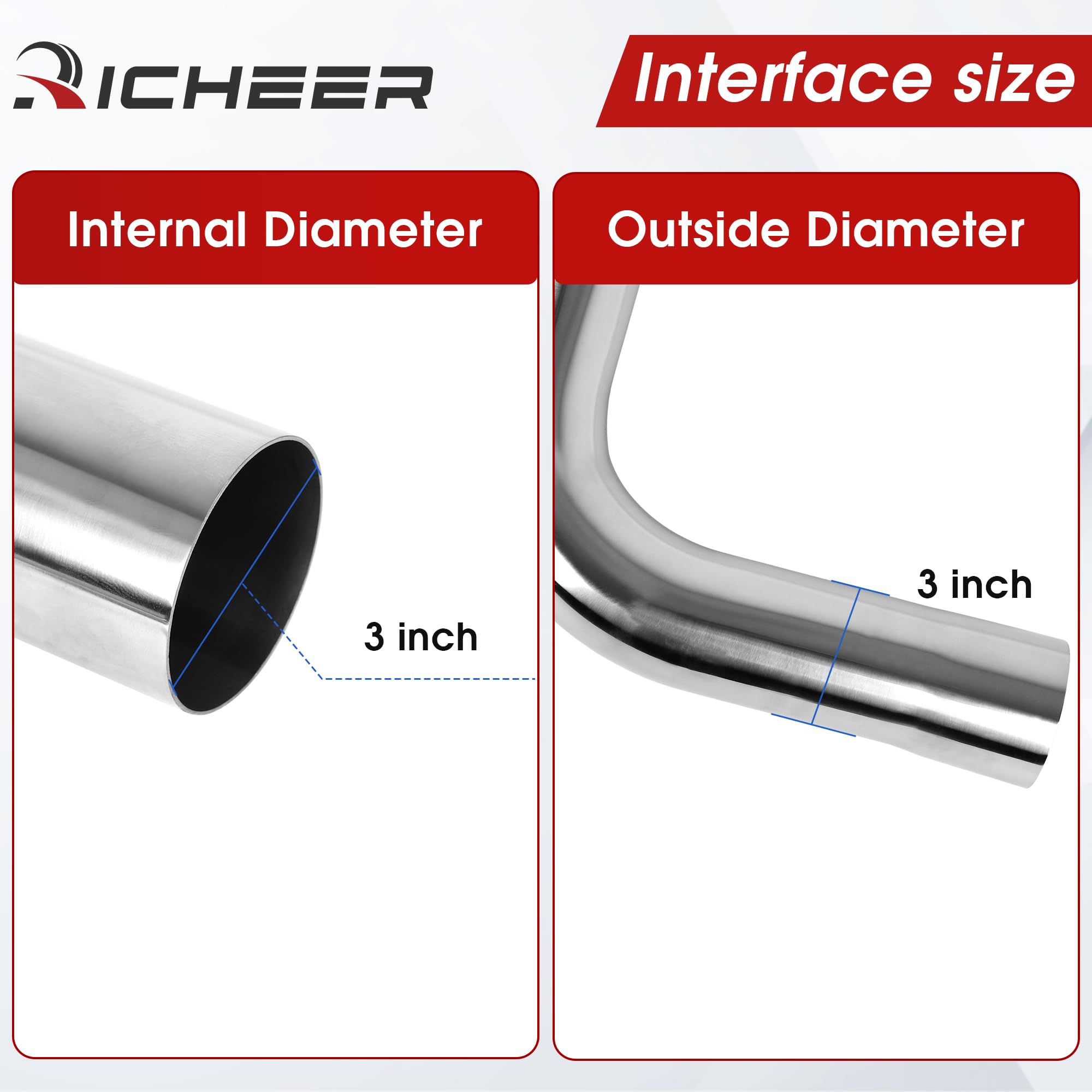 Richeer universal-fit DIY exhaust pipe 2pc enables easy upgrades.