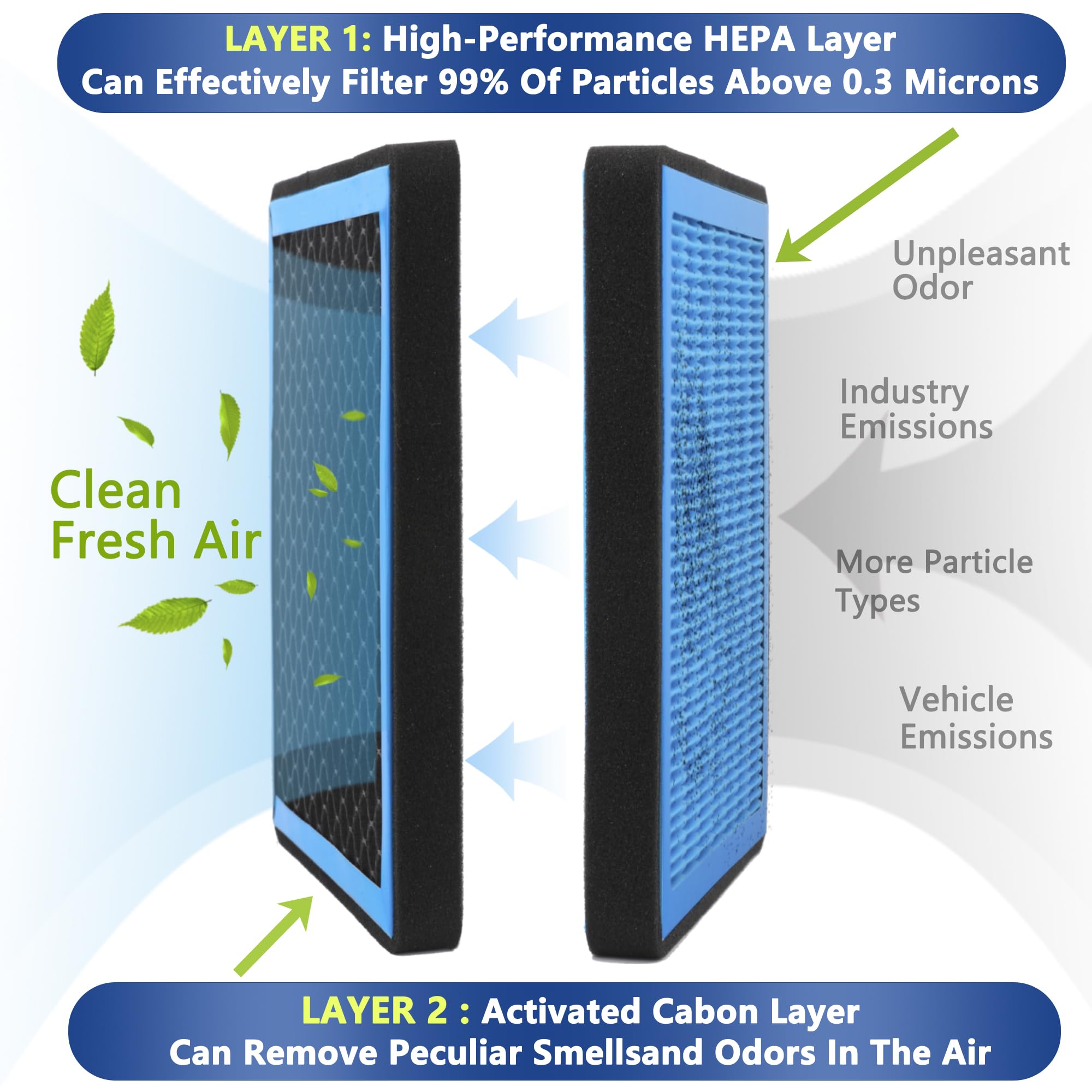 Product packaging showing included cabin air filter with activated carbon.