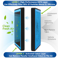 Product packaging showing included cabin air filter with activated carbon.