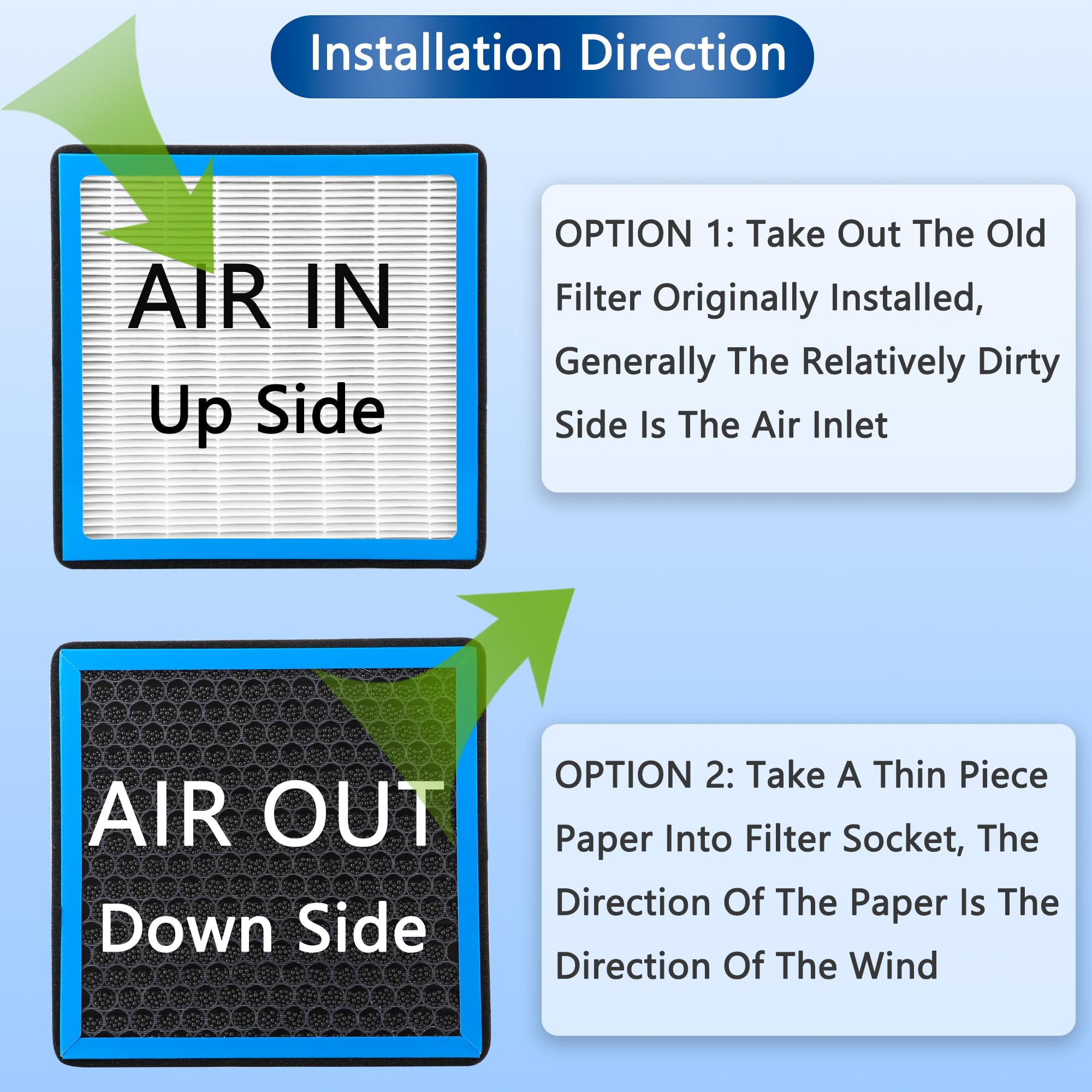 Installation-ready cabin filter from RICHWEI demonstrated for easy DIY replacement.