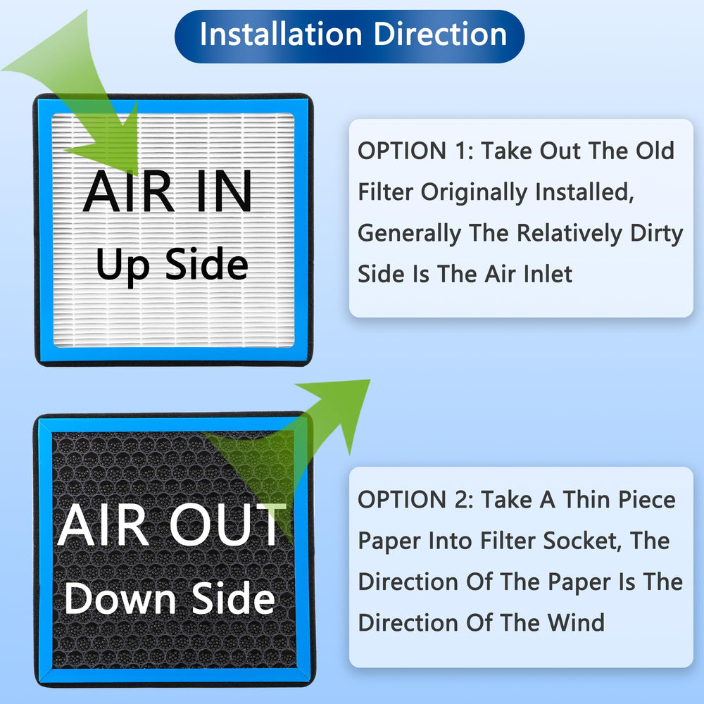 Installation-ready cabin filter from RICHWEI demonstrated for easy DIY replacement.