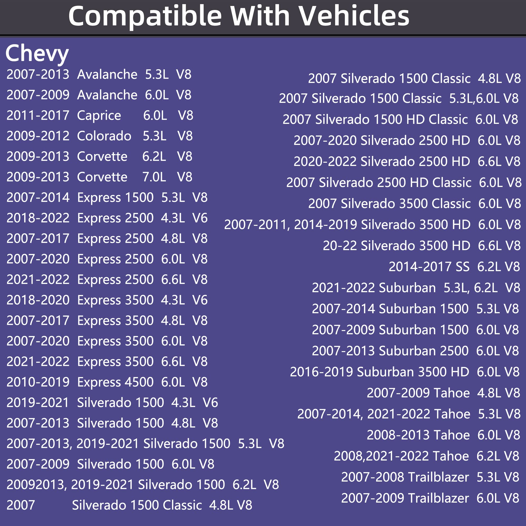 RICHWEI engine thermostat for Chevy Camaro 6.2L V8 — precise opening improves cooling.