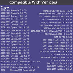 RICHWEI engine thermostat for Chevy Camaro 6.2L V8 — precise opening improves cooling.
