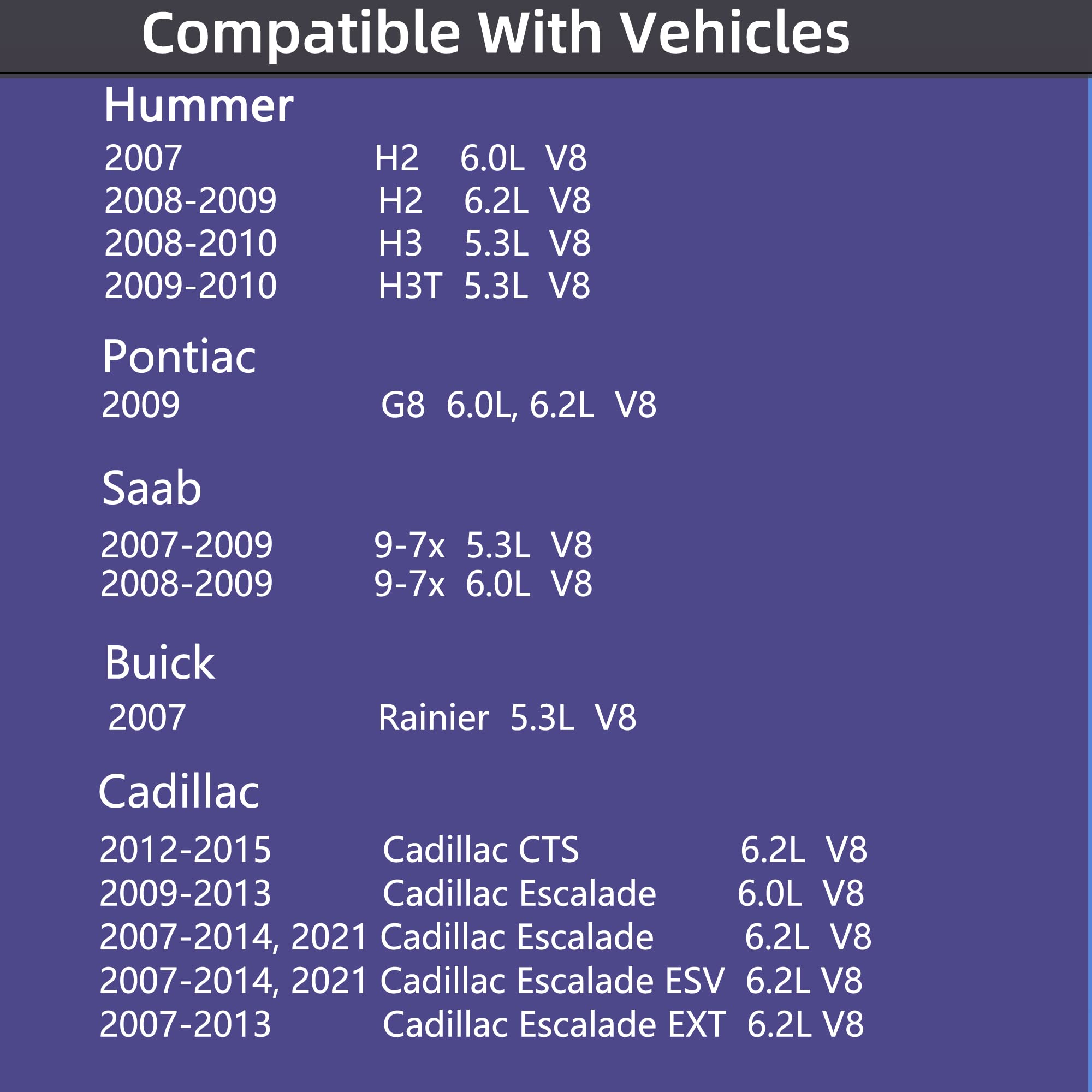 RICHWEI engine thermostat for Silverado 1500 5.3L V8 — reliable performance.
