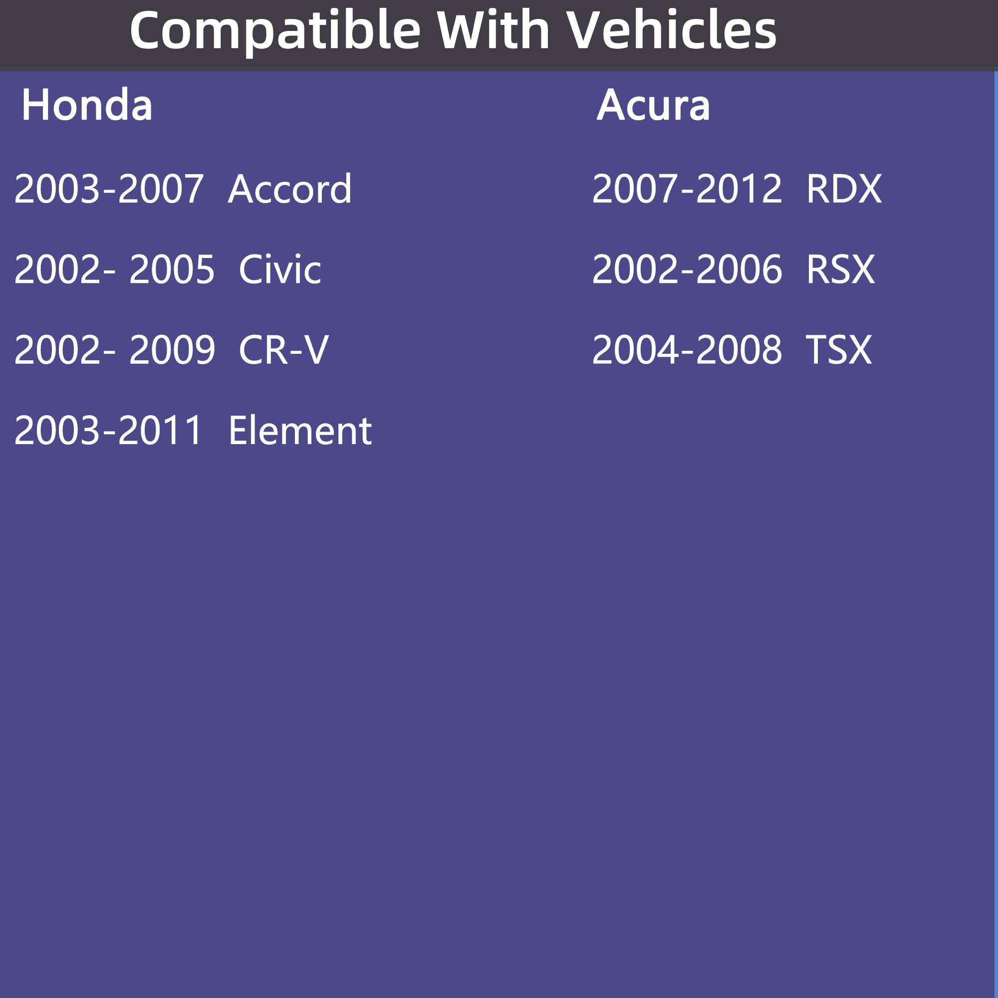 RICHWEI Honda CR-V installation guide shows sensor fitment and connection.