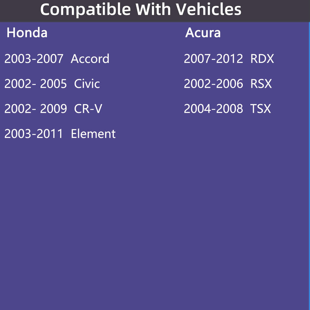 RICHWEI Honda CR-V installation guide shows sensor fitment and connection.
