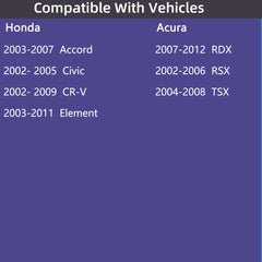 RICHWEI Honda CR-V installation guide shows sensor fitment and connection.