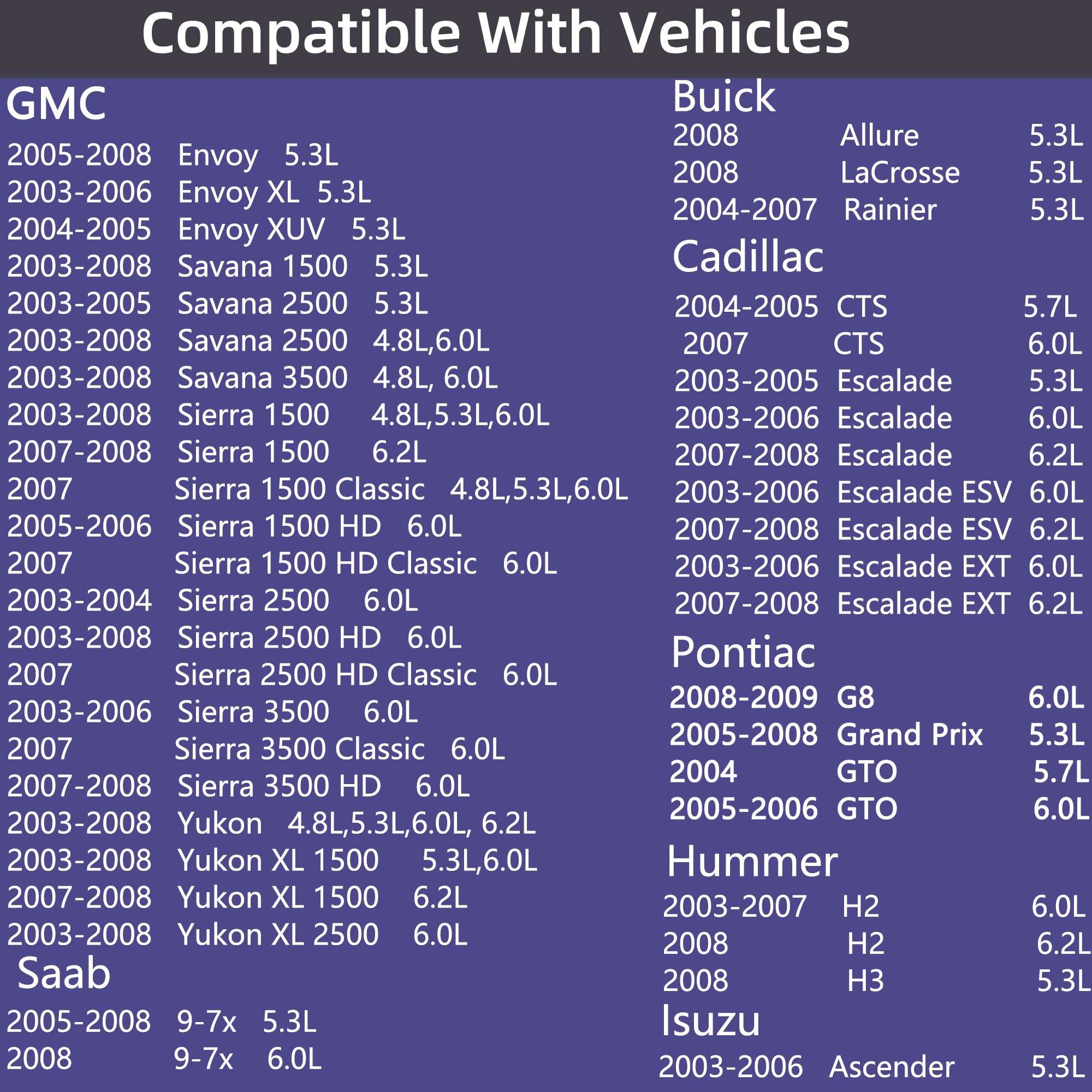RICHWEI oil pressure sensor 12677836 connectors showing secure fit