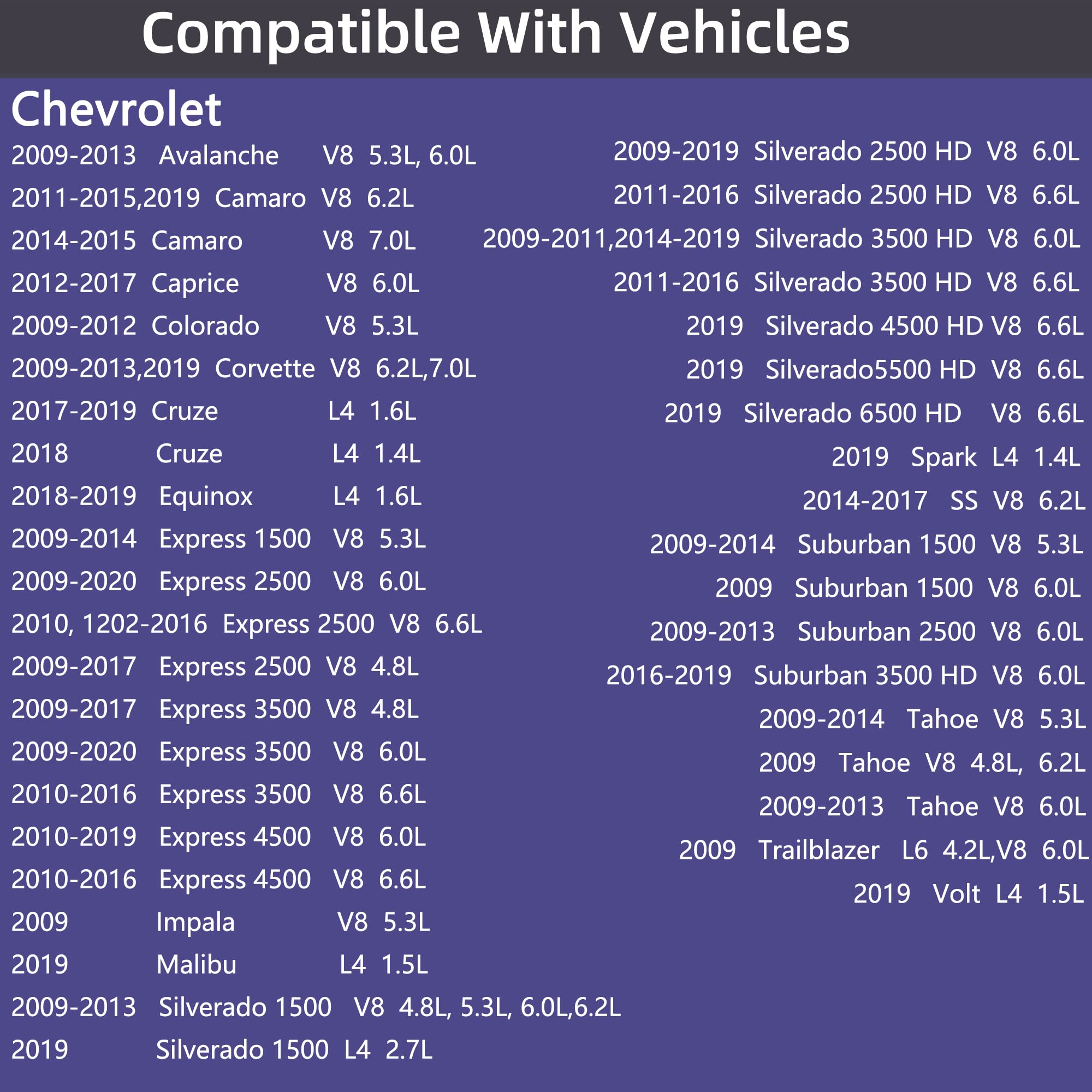 Richwei oil pressure sensor for Chevrolet Express 1500 supports steady engine lubrication.