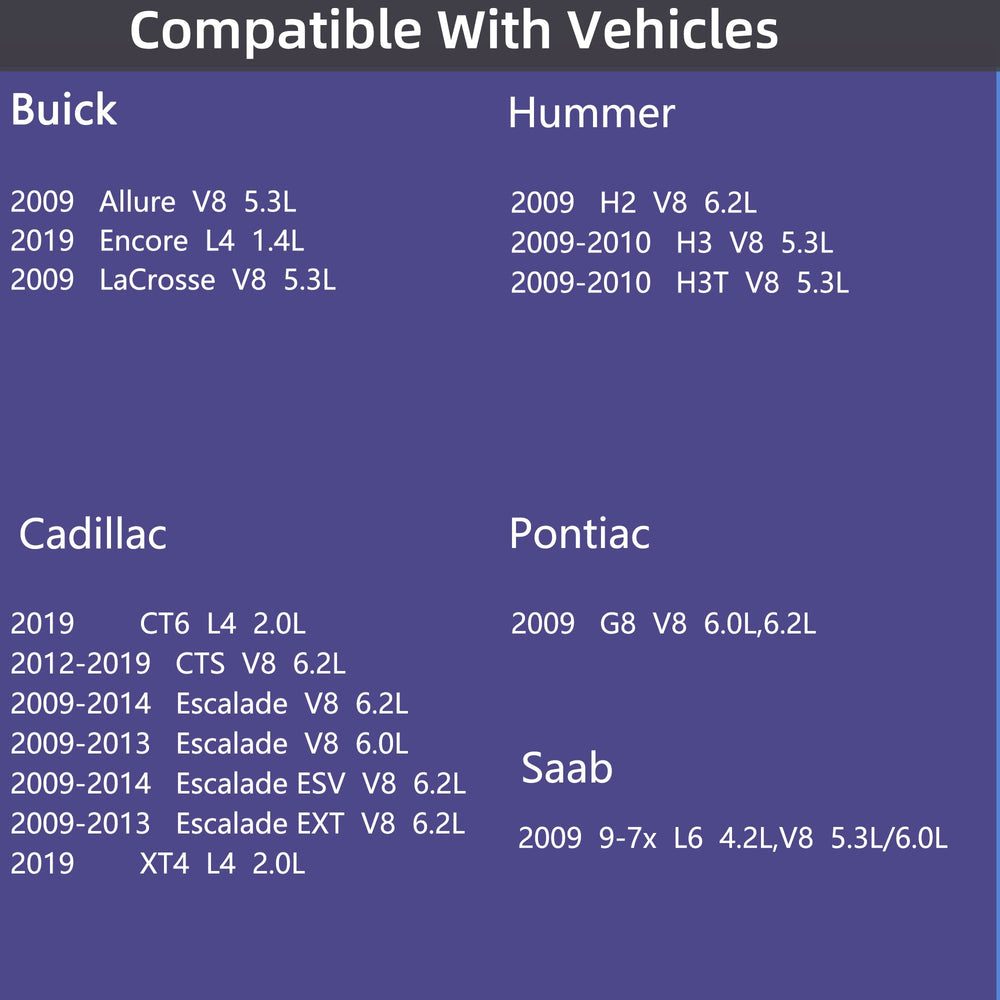 Richwei oil pressure sensor for GMC Savana 1500/2500/3500 maintains consistent readings.
