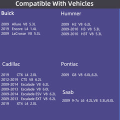 Richwei oil pressure sensor for GMC Savana 1500/2500/3500 maintains consistent readings.