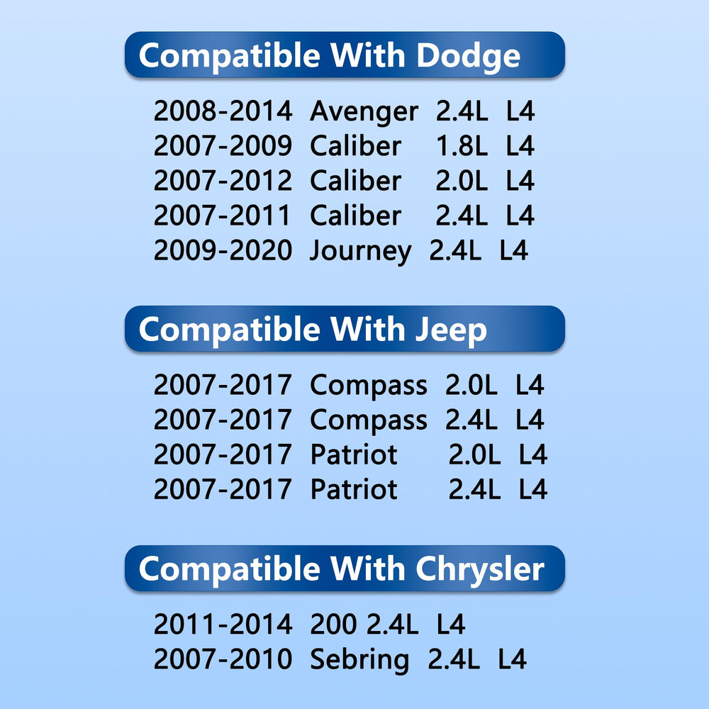 RICHWEI VC167G dodge journey 2-4l valve cover gasket enhances leak prevention and engine cleanliness