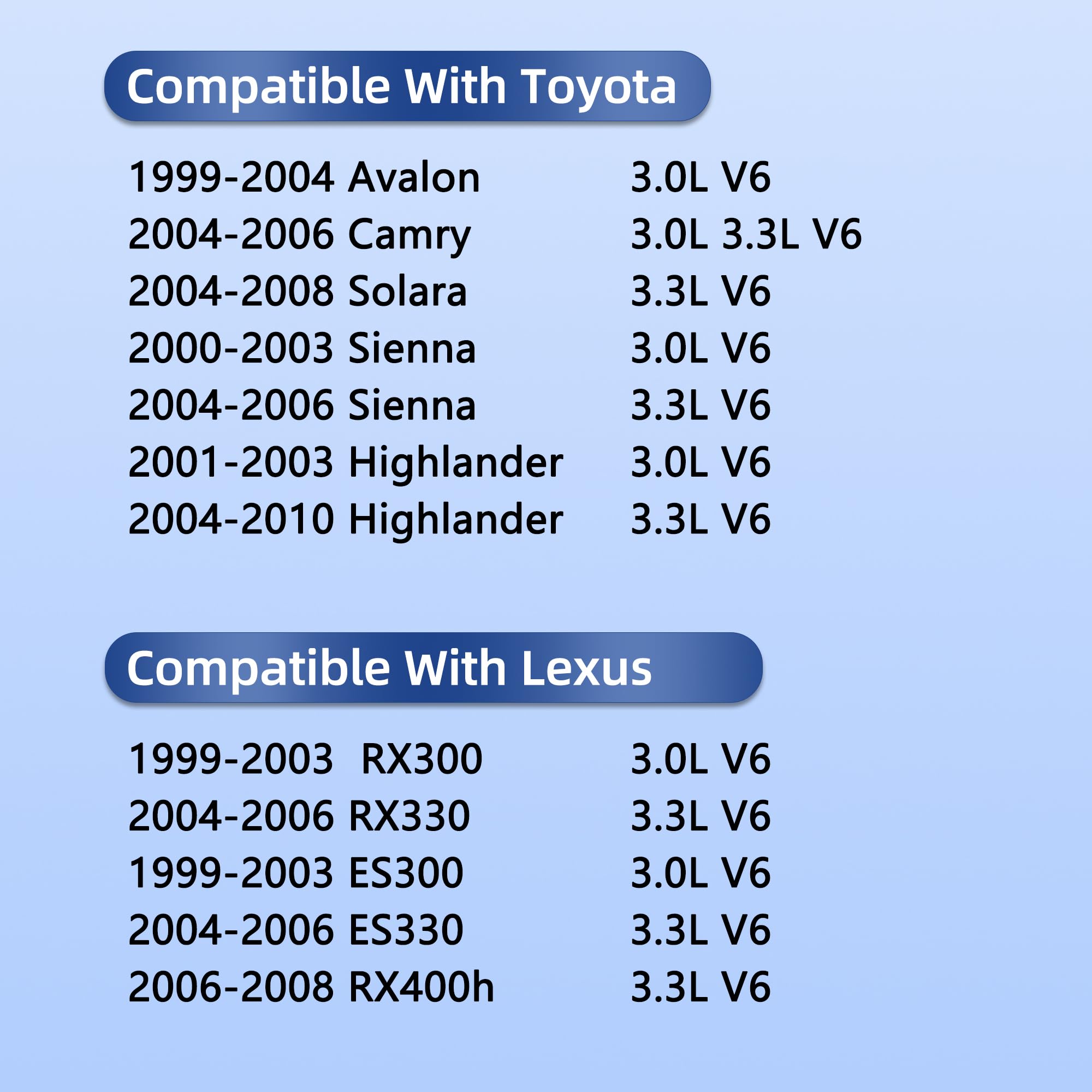 Richwei VS50588R packaging highlights compatibility with Toyota and Lexus models.