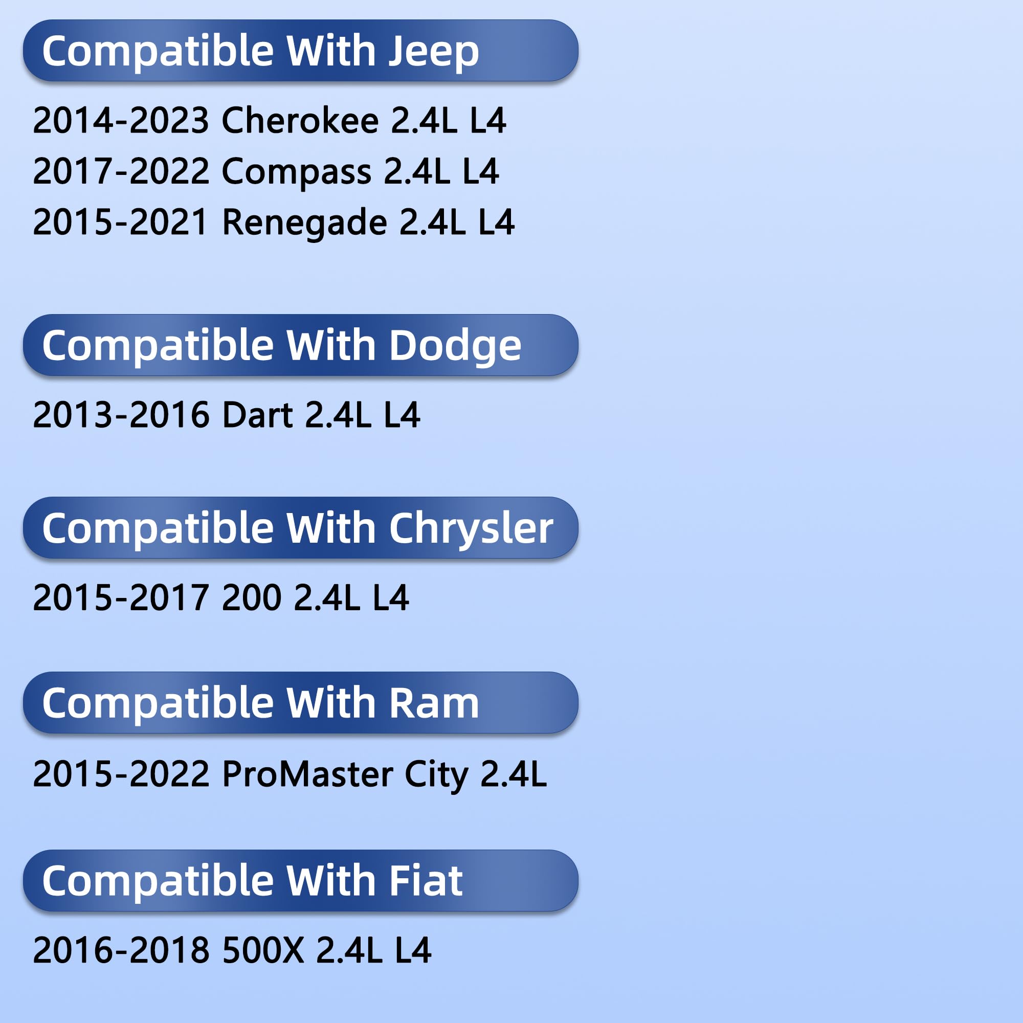 RICHWEI VS50906R engine valve cover gasket set for Jeep Compass 2.4L engines, designed for reliability.