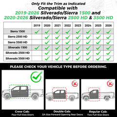 RIDEPOSH Sierra 1500 front seat cover keeps interior clean and protected