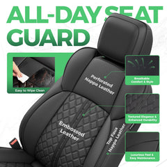RIDEPOSH console cover protecting center area while retaining access