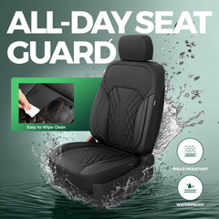 Rideposh waterproof faux-leather close-up highlighting wipe-clean surface.