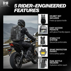 Riderbag helmet holder external net keeps helmet accessible on the go
