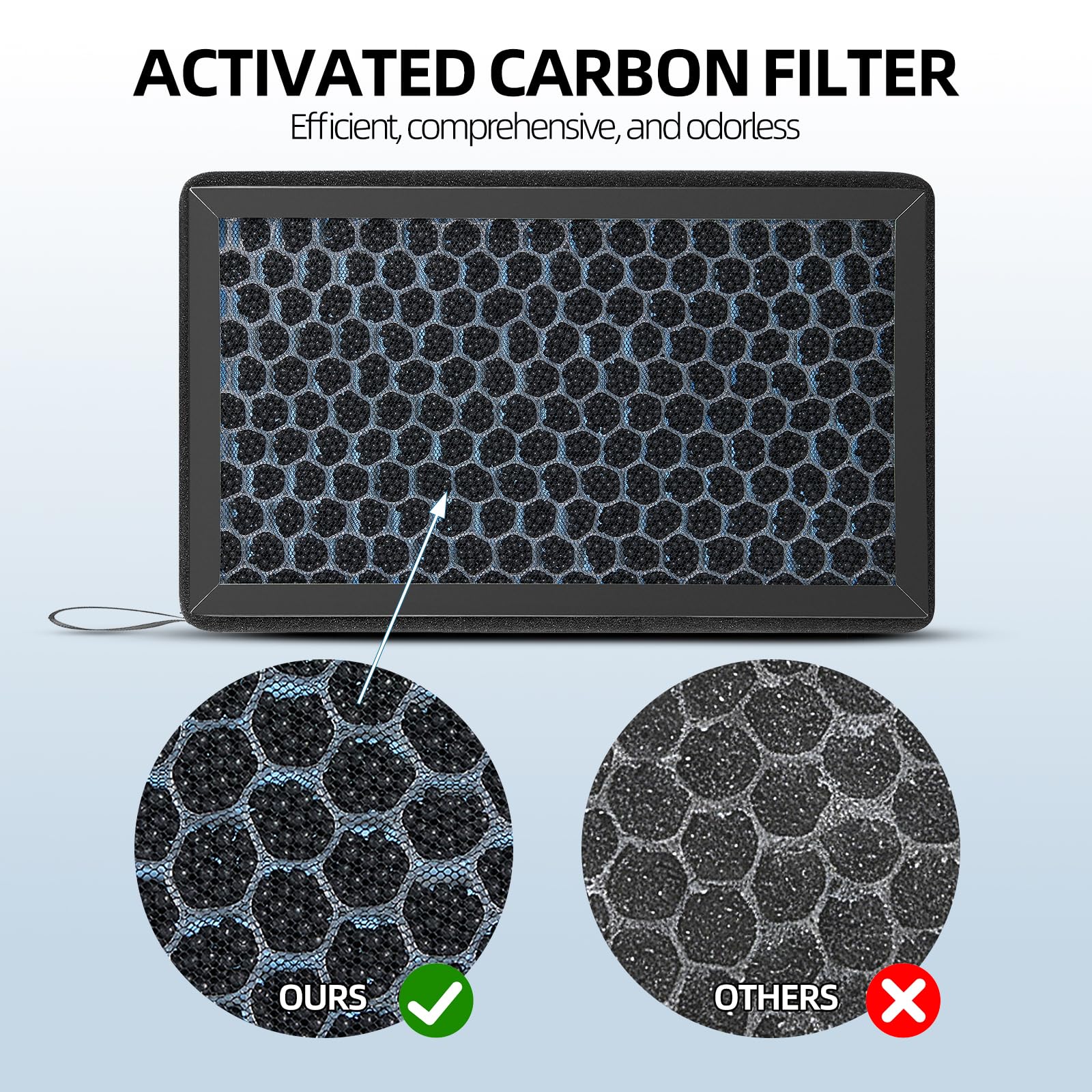 Ridering humidity-resistant filter materials built for lasting performance.