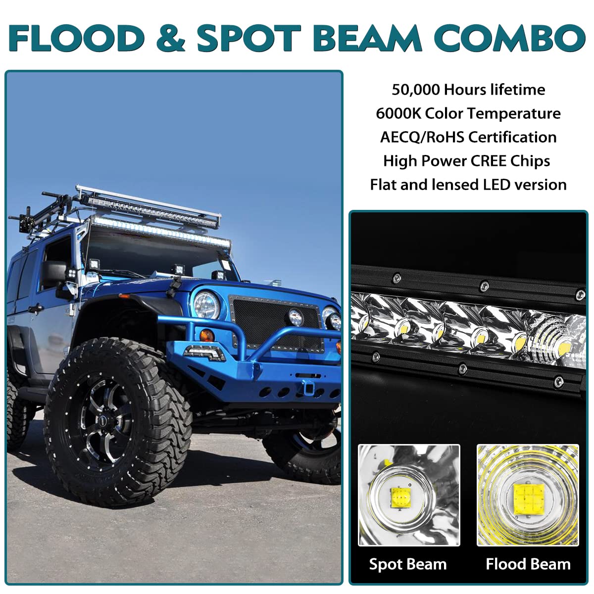 Rigidhorse aluminum housing for rugged durability and heat management
