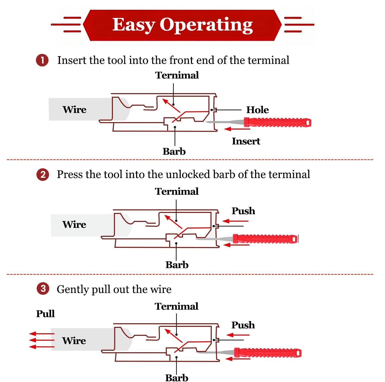 RILL tools used on vehicle wiring harness connectors and home electronics.