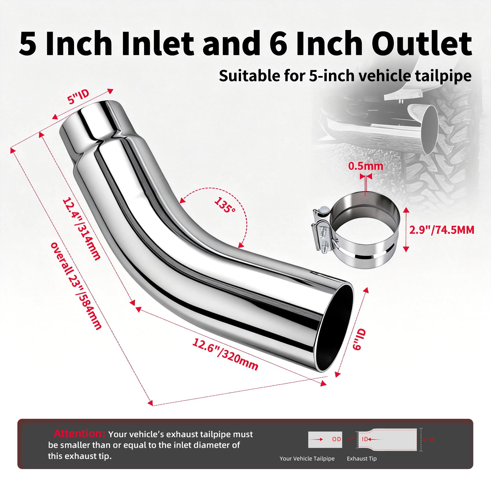 RILMATON 5-inch inlet and 6-inch outlet configuration on the tip