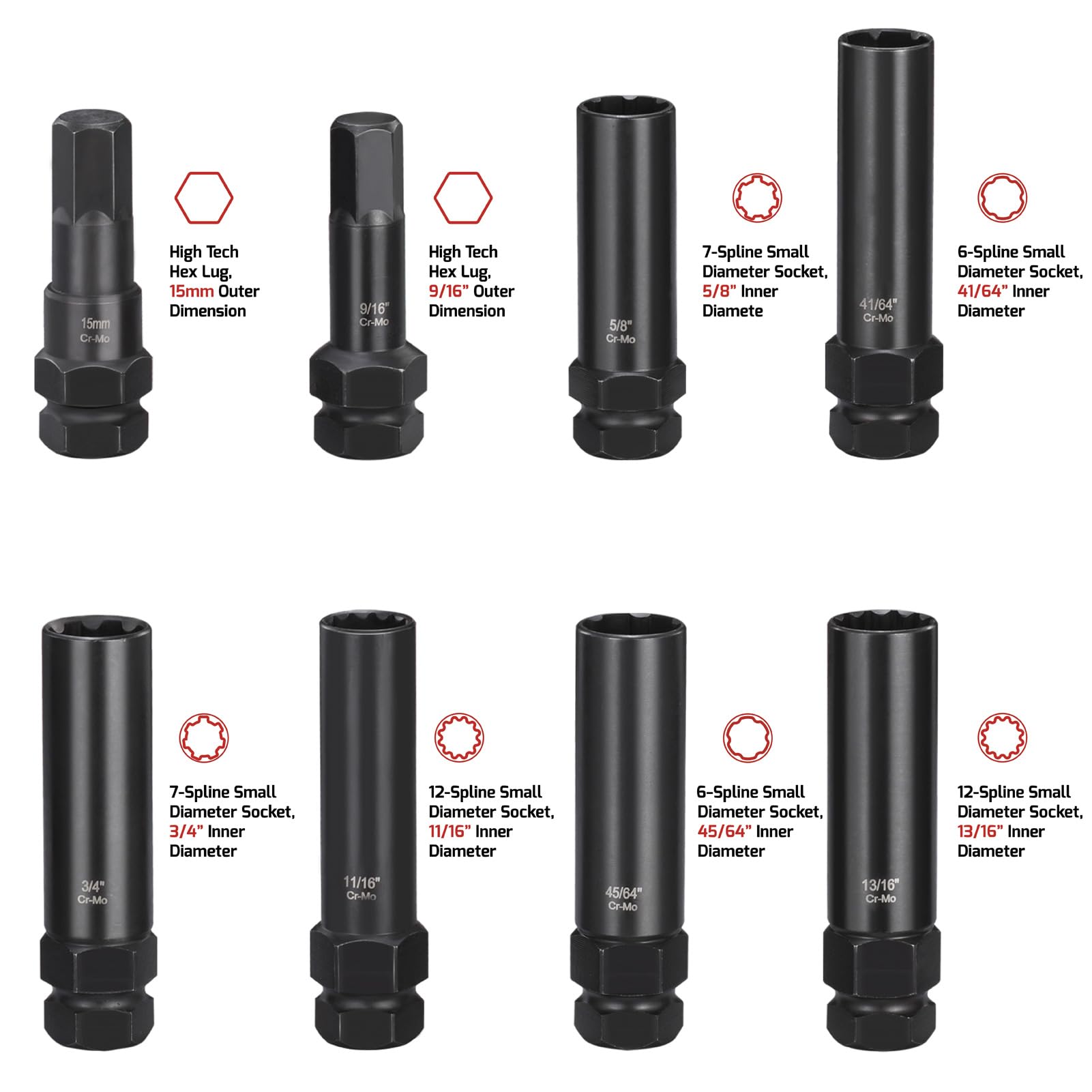 RIMKOLO set shows eight spline sizes and four lug key types