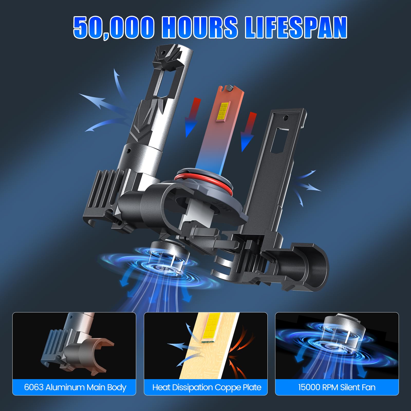 rimthin 9006 cooling fan close-up highlights durable design