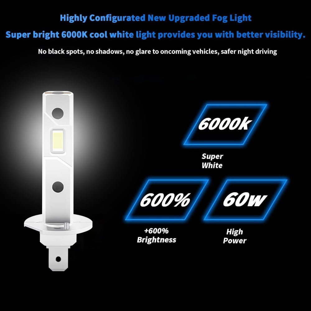 Rimthin H1 bulbs installed in a headlight for improved road illumination