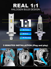 Rimthin H1 1:1 mini fit ensures seamless installation in factory housings.