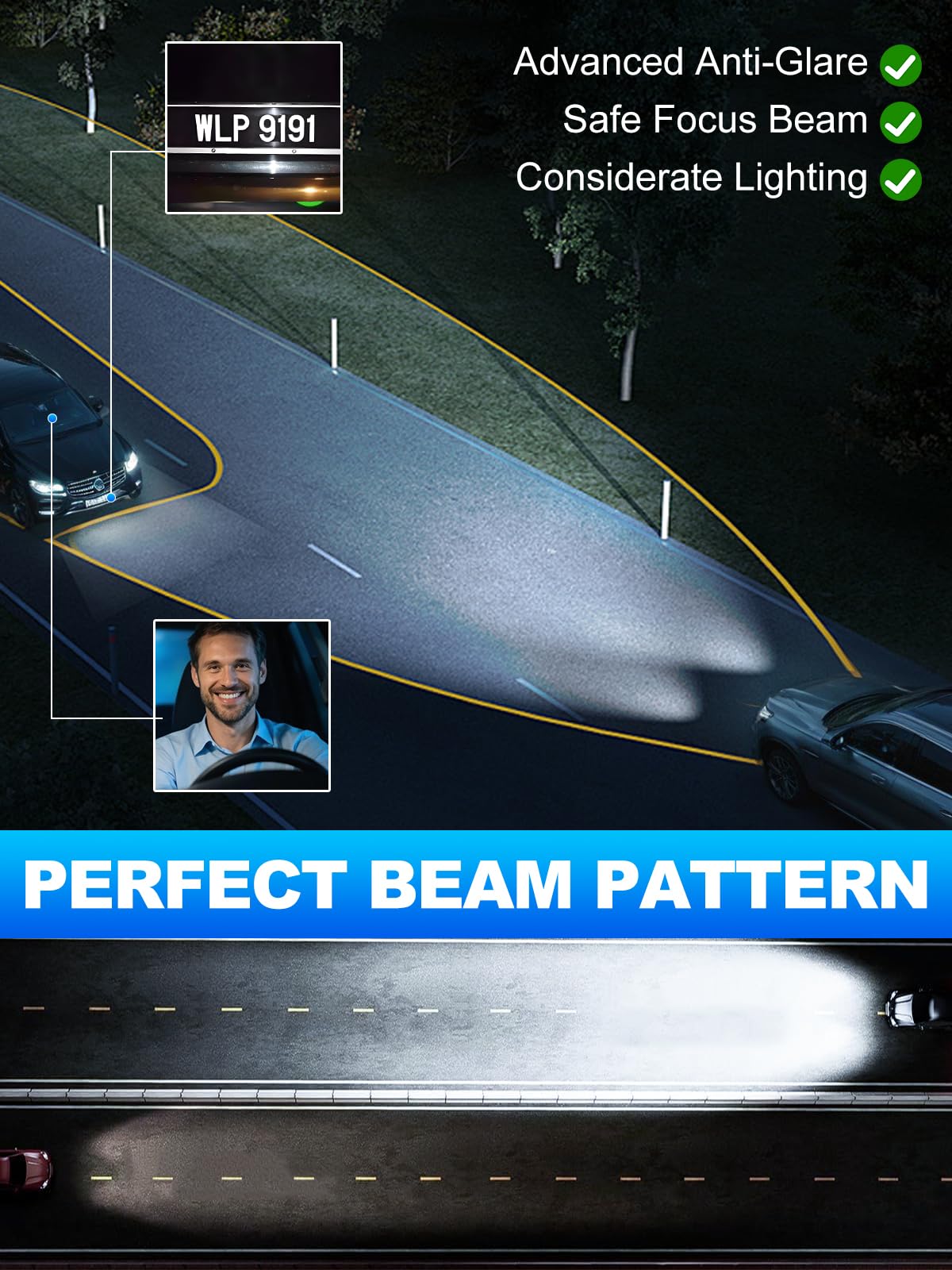 Rimthin H1 plug-and-play upgrade for a cohesive lighting signature.