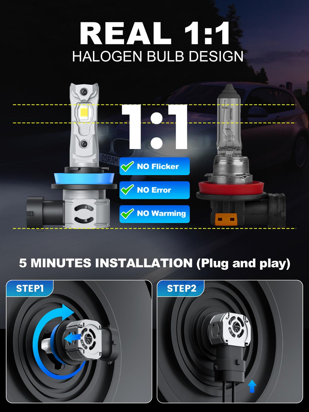 rimthin H11 CAN bus compatibility guidance helps you choose a decoder if needed.