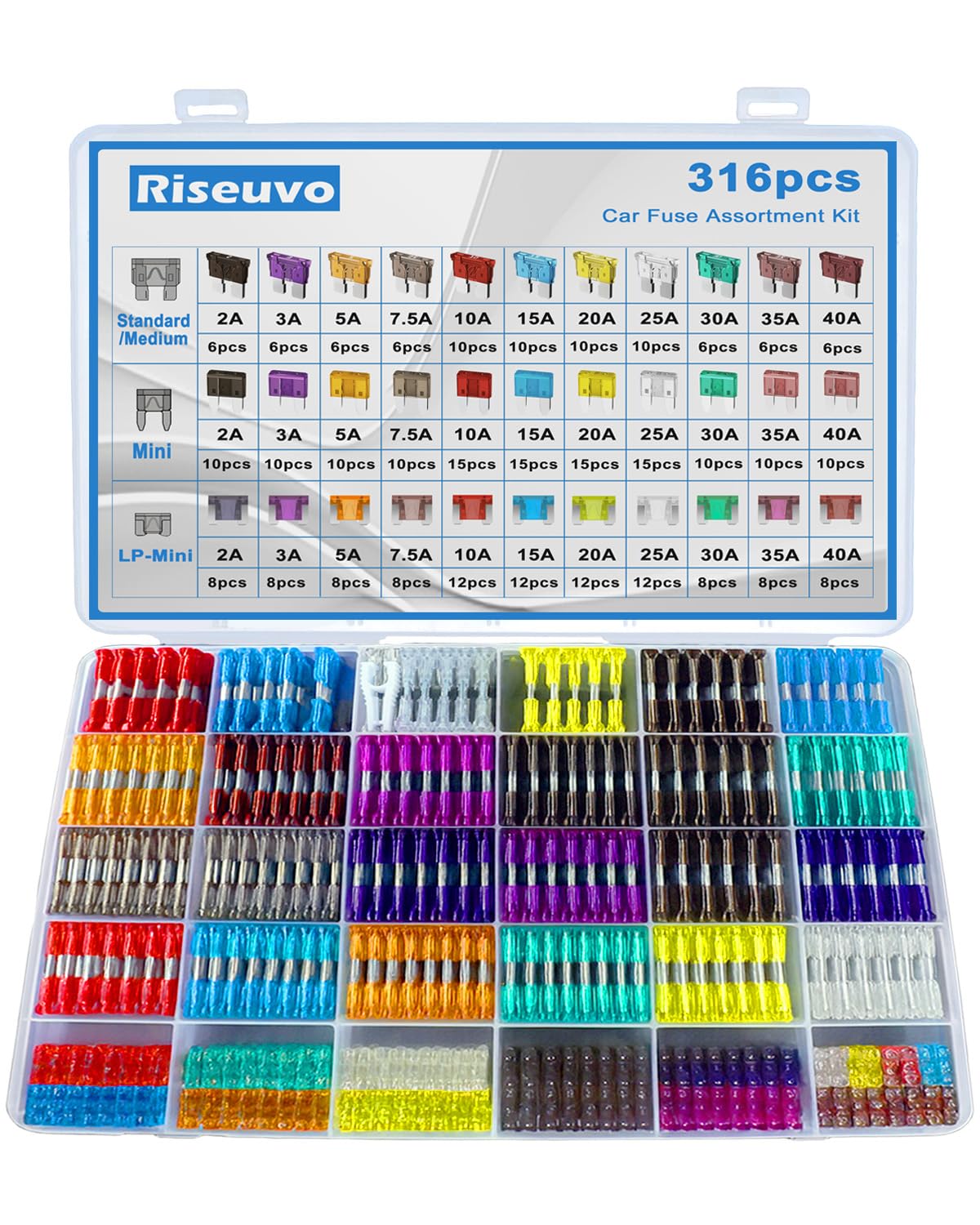 Riseuvo blade fuse assortment enables quick on-the-road replacements.
