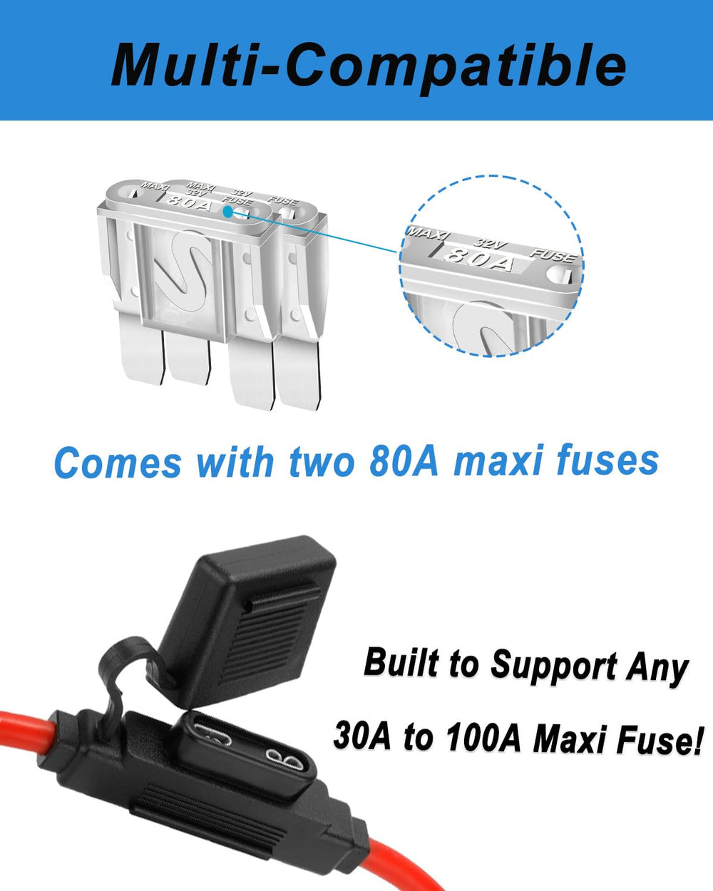 Riseuvo 80A maxi fuses included with the holder for immediate testing.