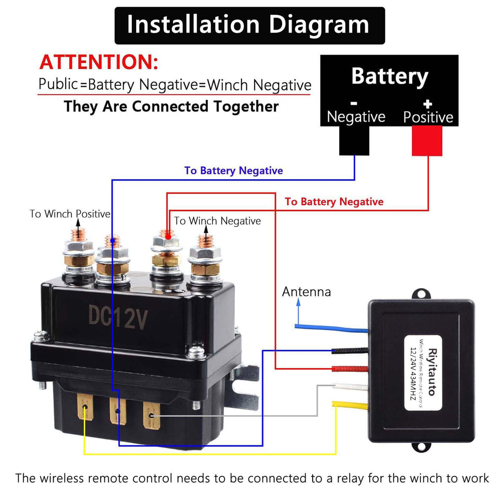 Riyitauto wireless range up to 100 feet supports remote operation from the cab