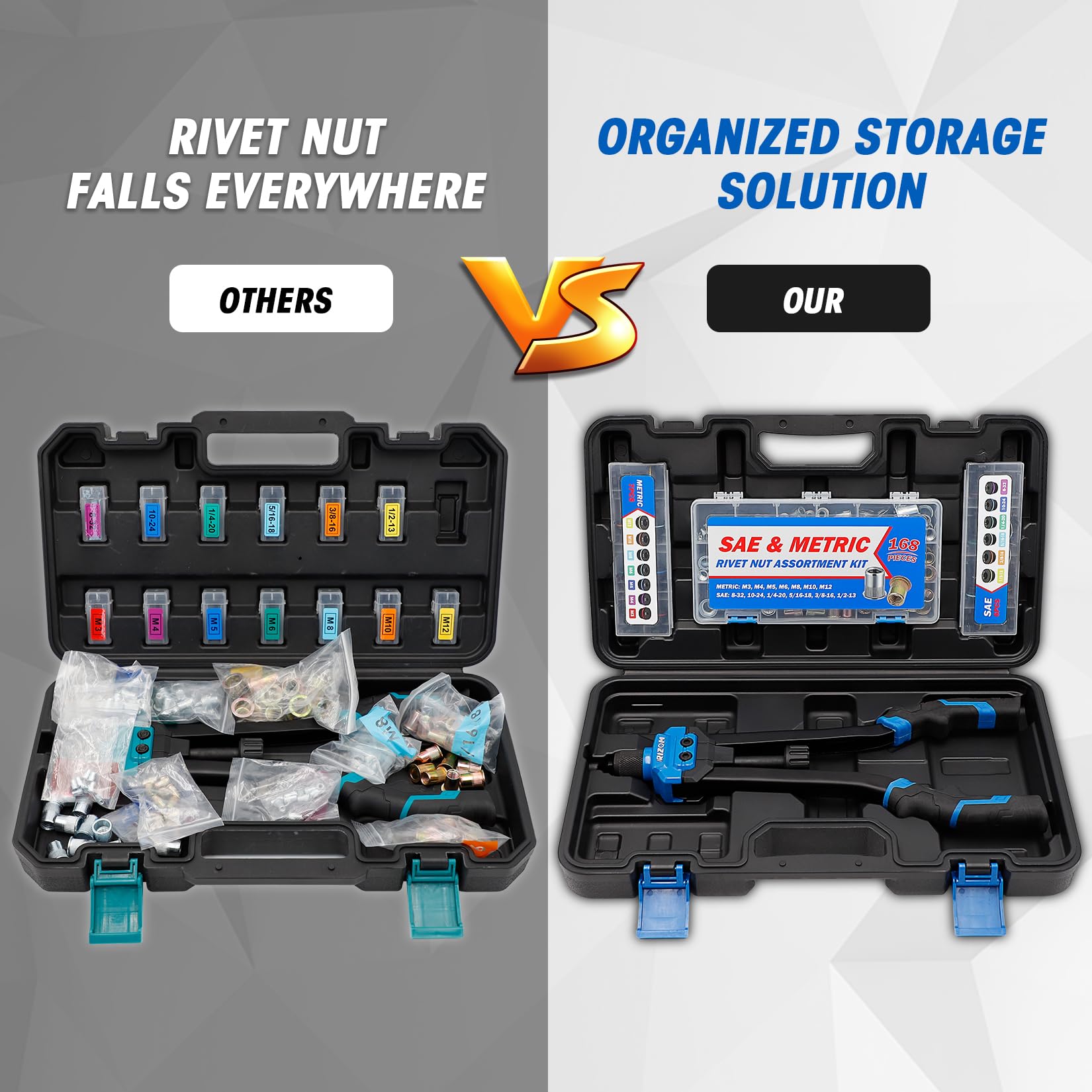 Rizom Rivet Nut Tool carrying case keeps parts organized